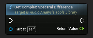 مثال على عقدة Get Complex Spectral Difference