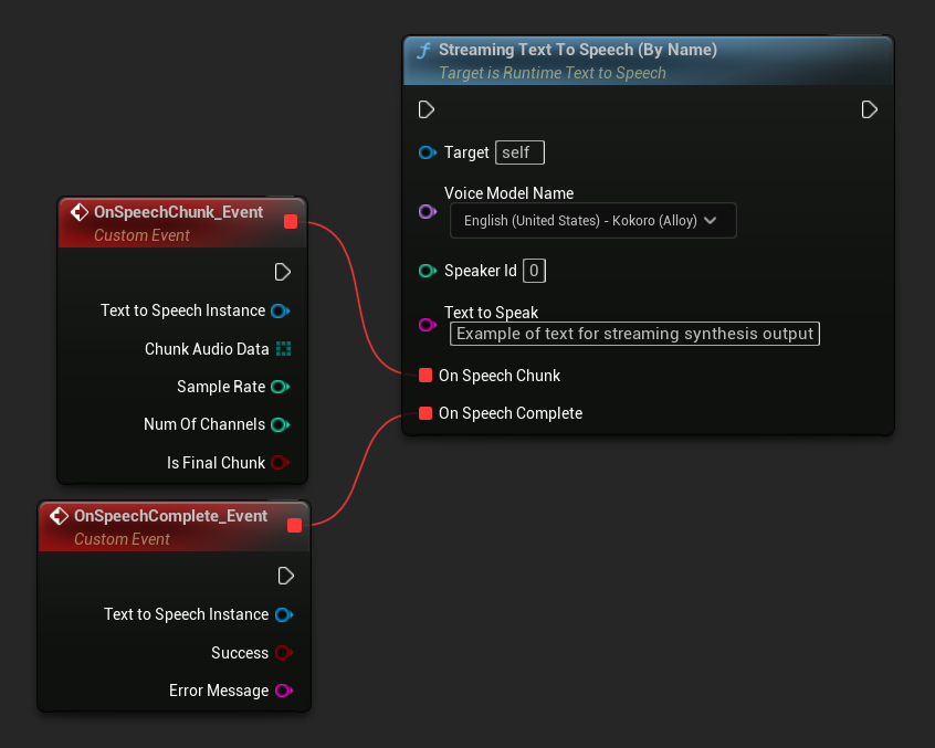 مثال على استخدام Streaming Text To Speech by Name في Blueprints