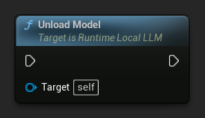 Unload Model