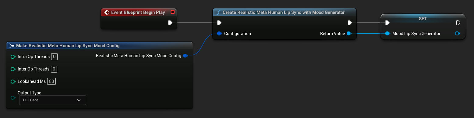 Creating Mood-Enabled Lip Sync Generator