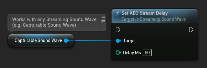 Set AEC Stream Delay node