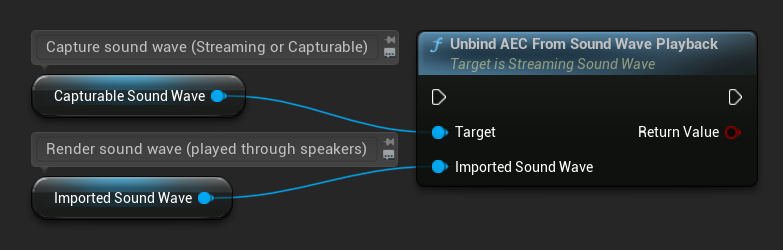 Unbind AEC From Sound Wave Playback node
