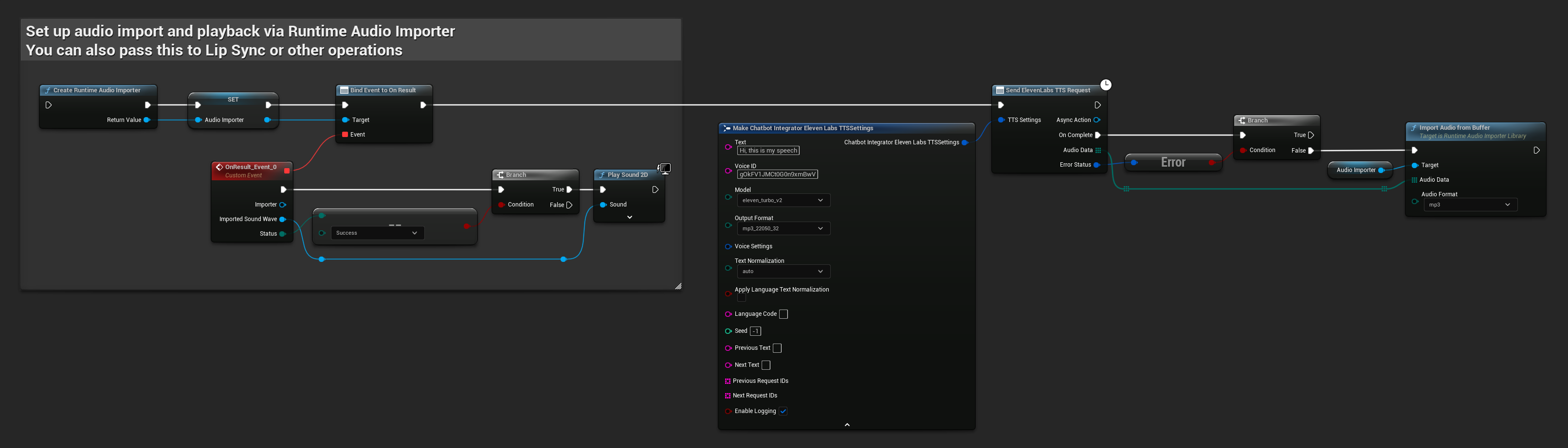 ElevenLabs TTS-Anfrage senden