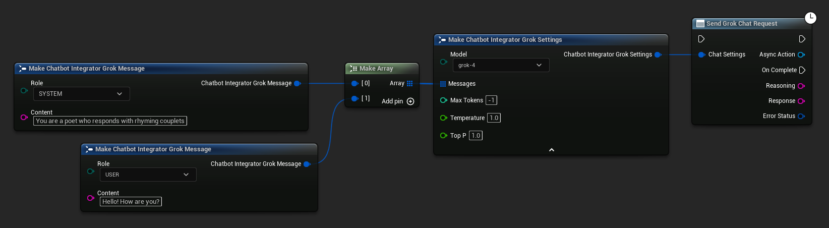 Send Grok Chat Request