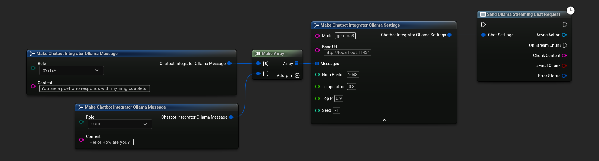 Sende Ollama Streaming-Chat-Anfrage
