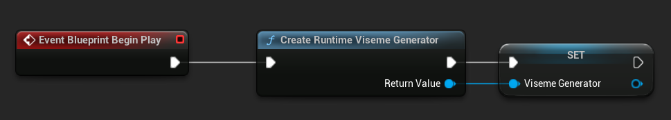 Creando Runtime Viseme Generator