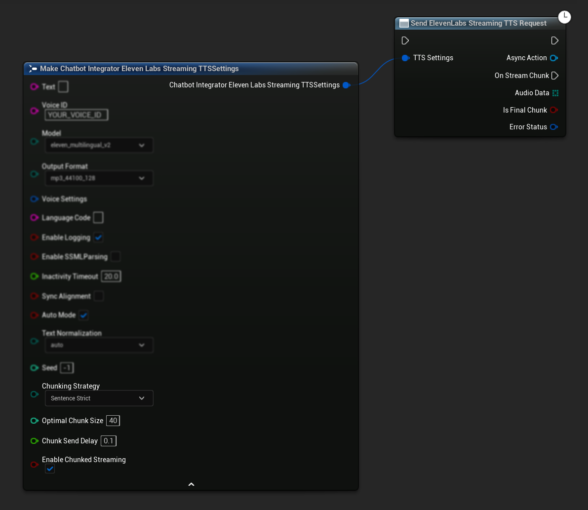 Send ElevenLabs Chunked Streaming TTS Request