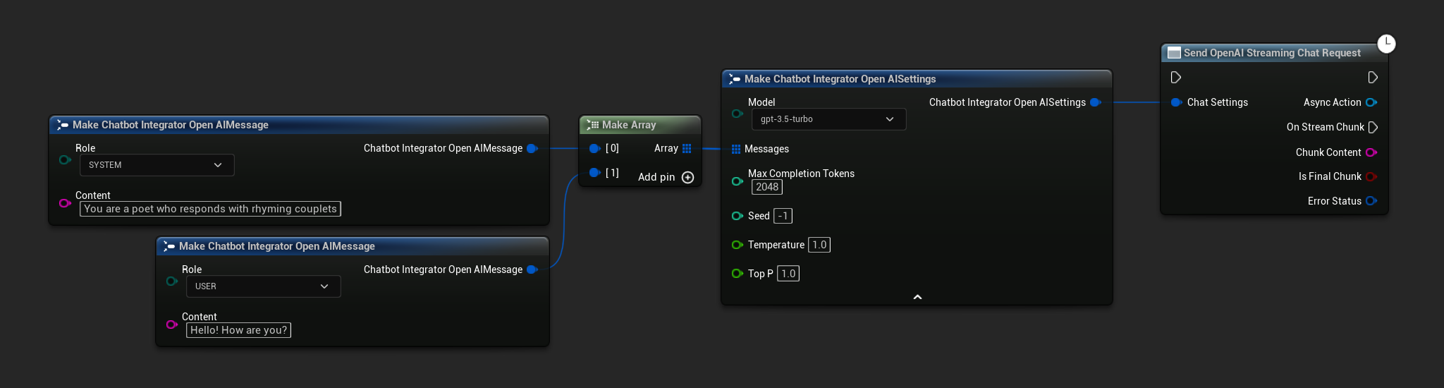 Enviar Solicitud de Chat en Streaming de OpenAI