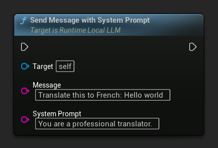Envoyer un message avec le prompt système