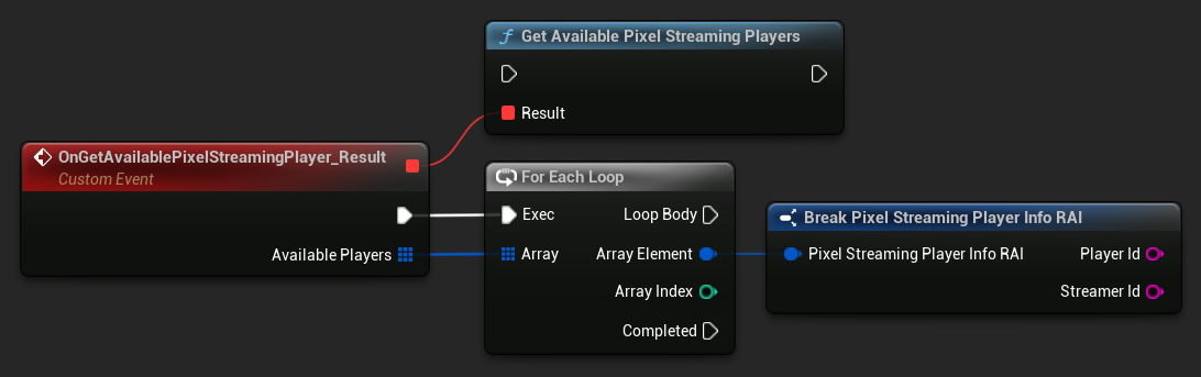 Nœud Obtenir les lecteurs Pixel Streaming disponibles