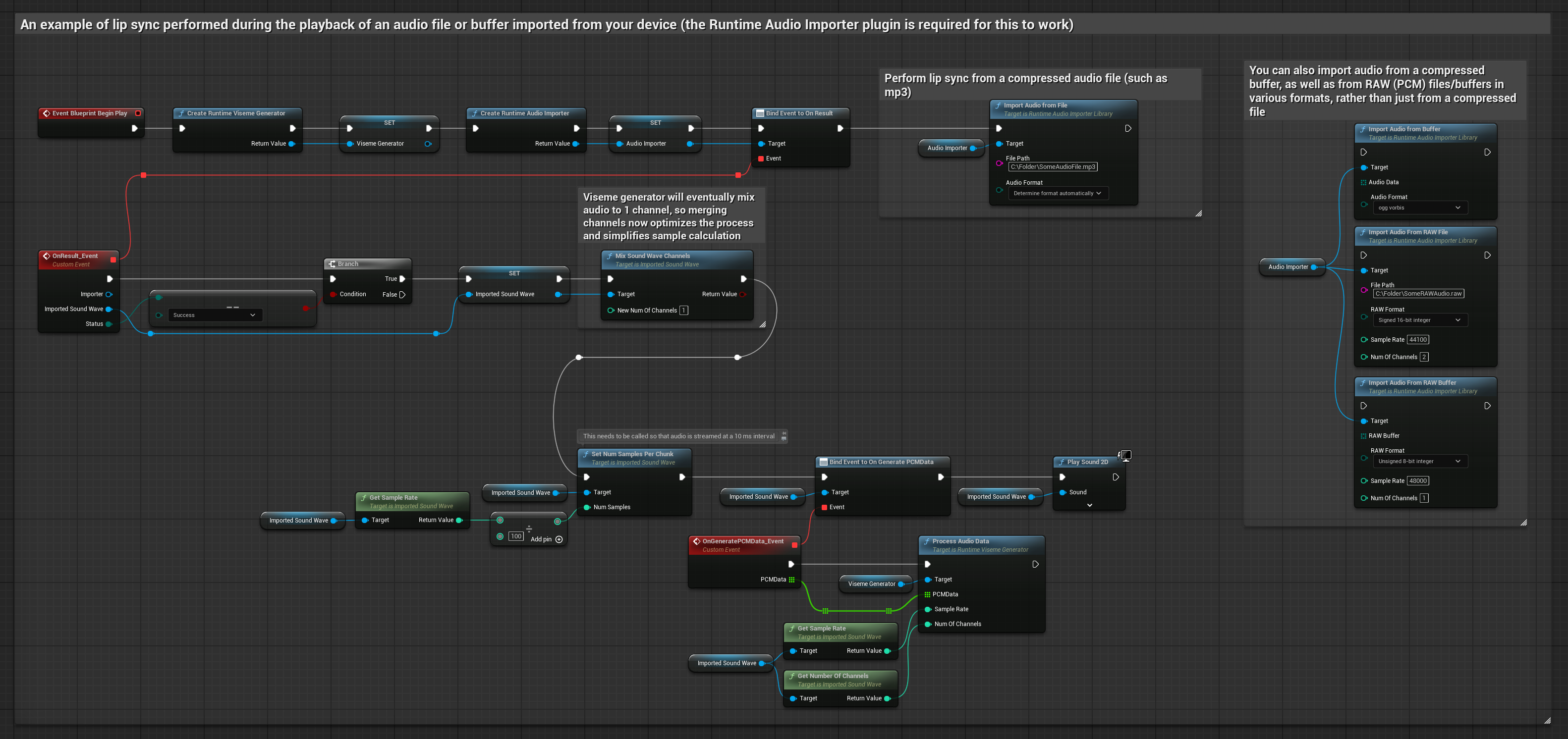 Synchronisation labiale depuis un fichier audio