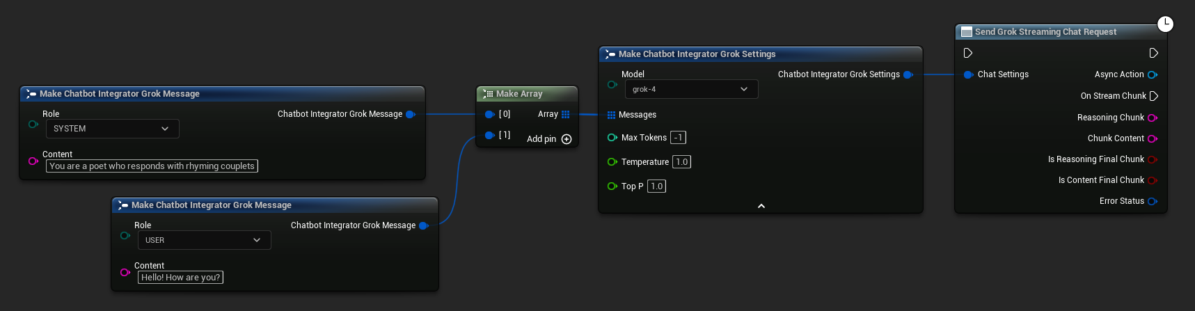 Envoyer une requête de chat en streaming Grok