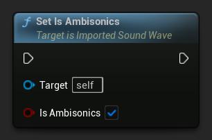 Nœud Set Is Ambisonics