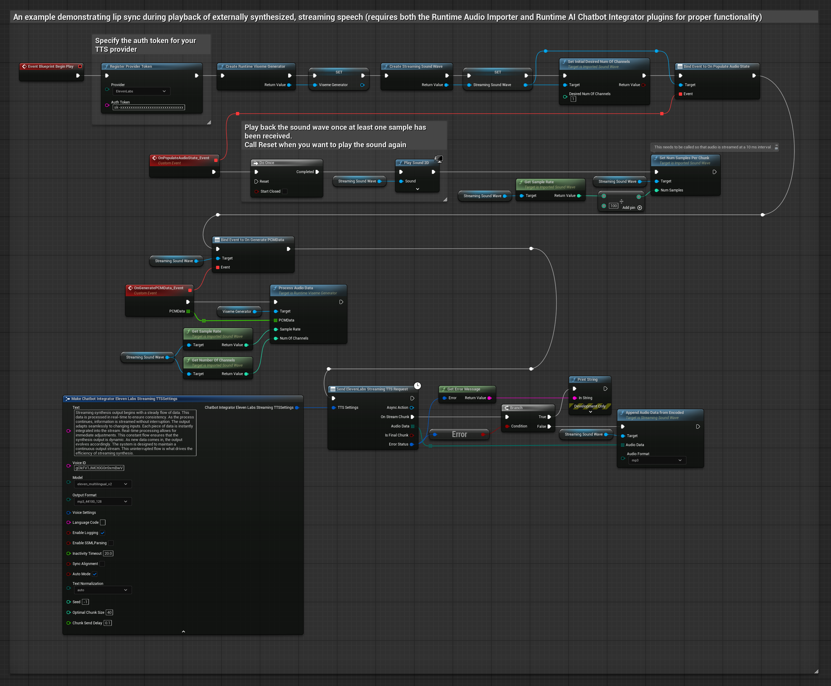 लिप सिंक फ्रॉम एक्सटर्नली सिंथेसाइज्ड स्ट्रीमिंग स्पीच