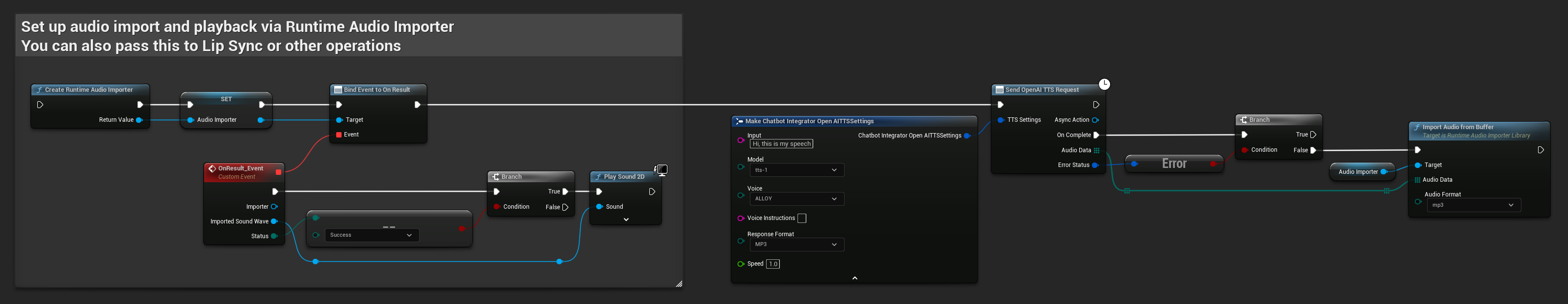 Send OpenAI TTS Request