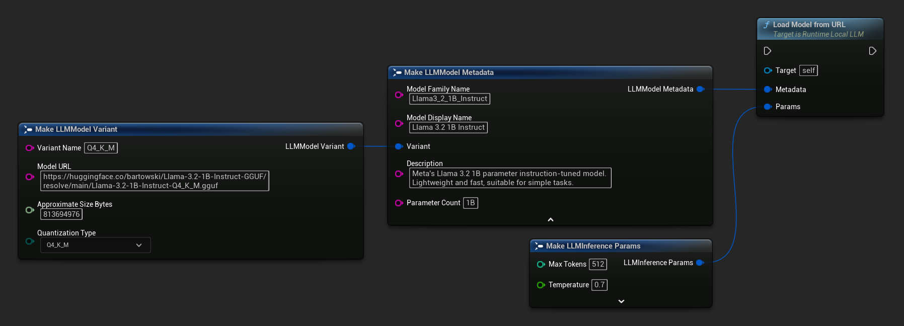 Load Model From URL