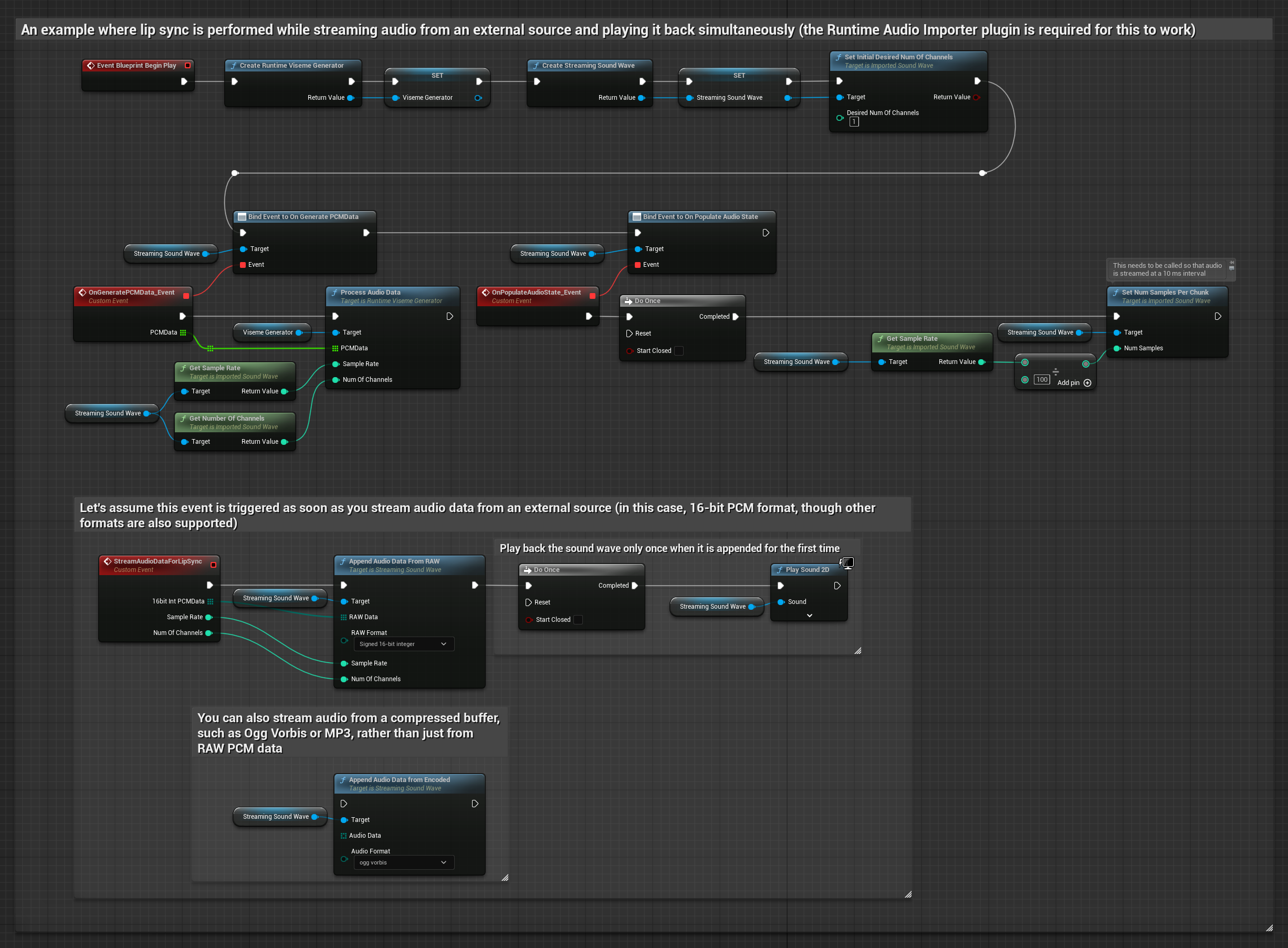 Sincronizzazione Labiale Da Sorgente in Streaming