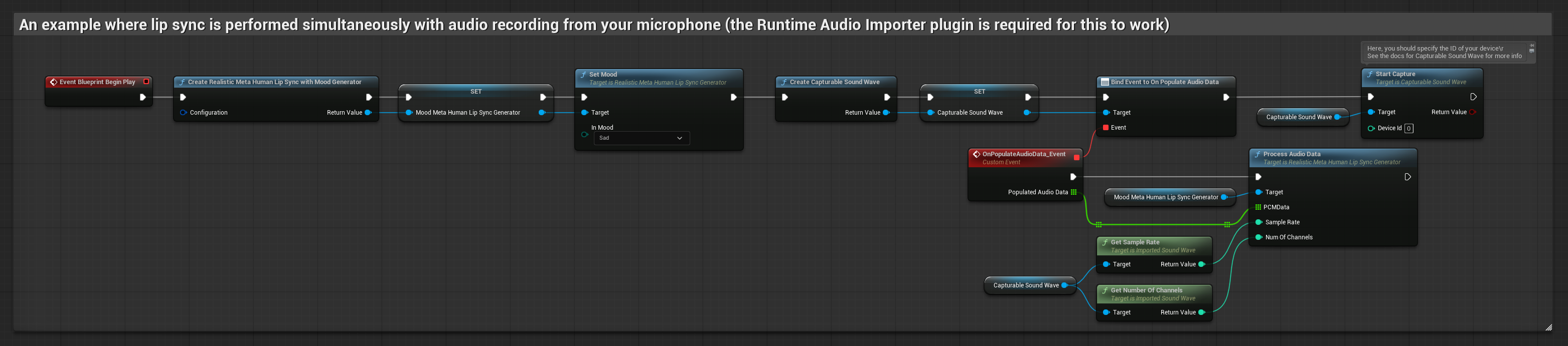 Lip Sync con Umore Durante la Cattura Audio