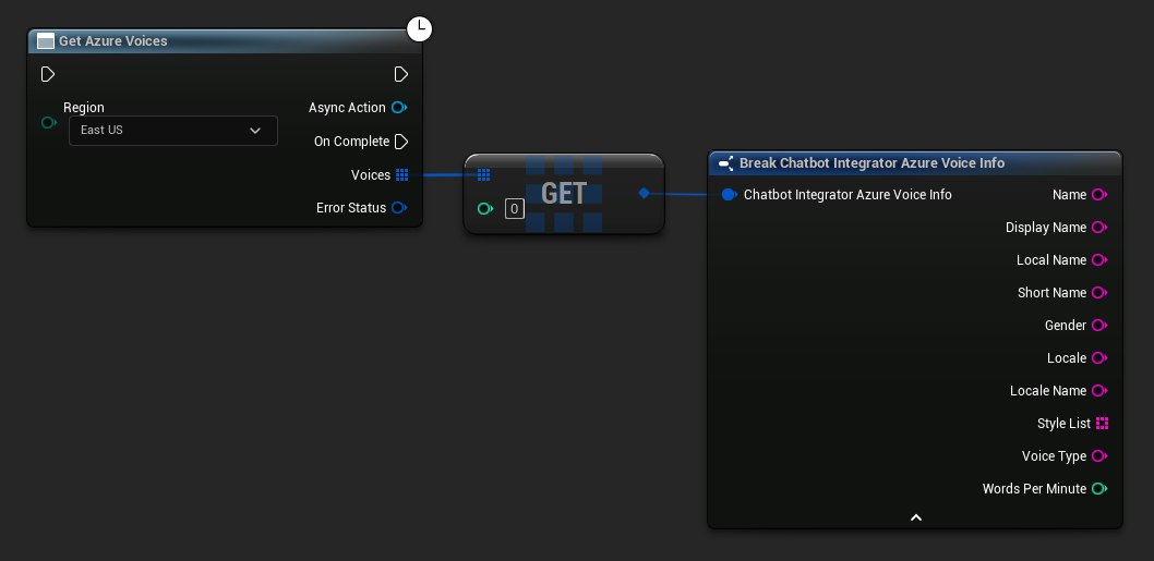 Azure Voicesの取得