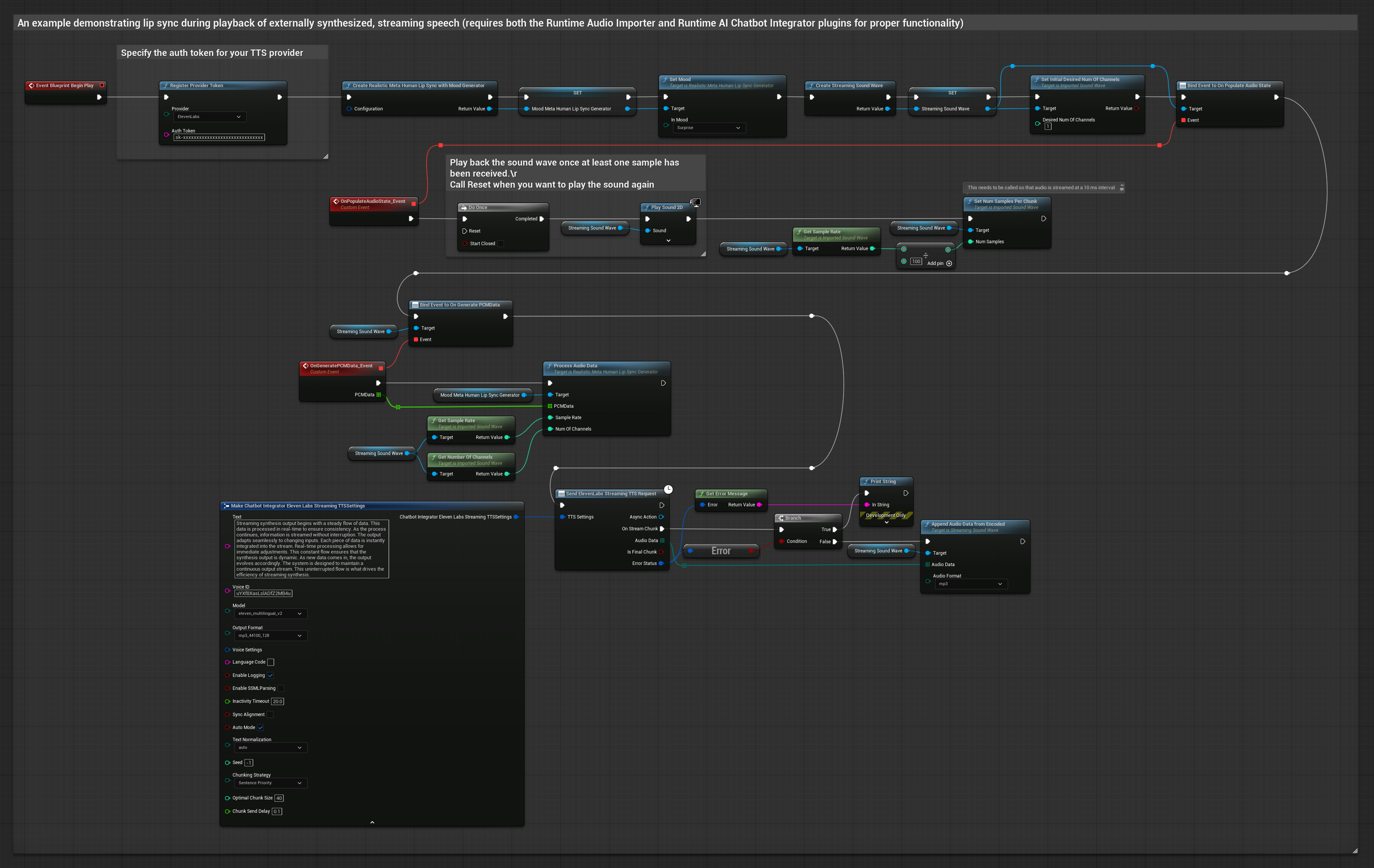 外部から合成されたストリーミング音声からのムード対応リップシンク