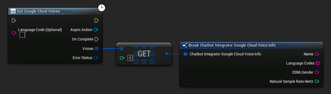 Get Google Cloud Voices
