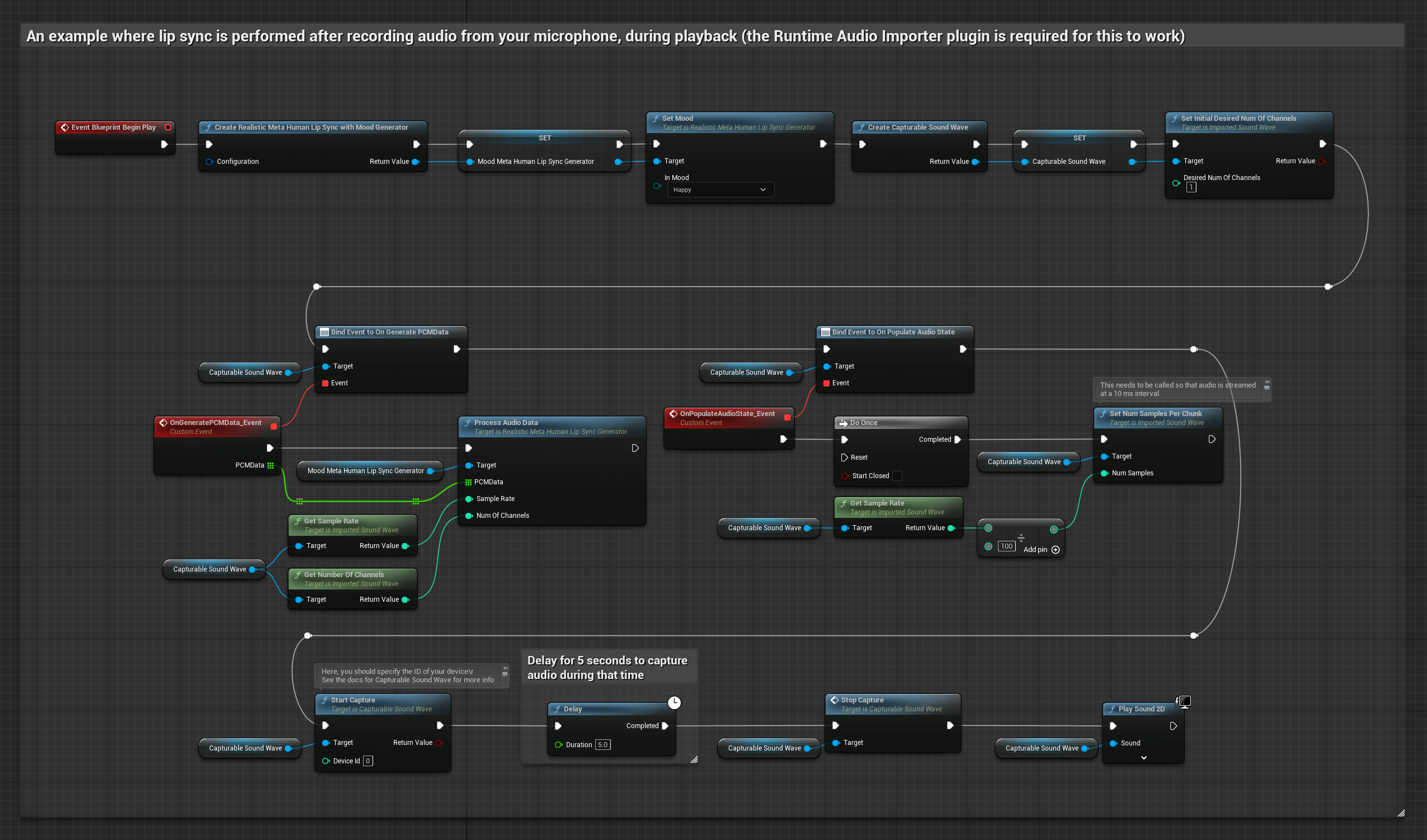 Synchronizacja ust z nastrojem podczas odtwarzania dźwięku