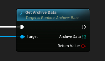 Nó Get Archive Data