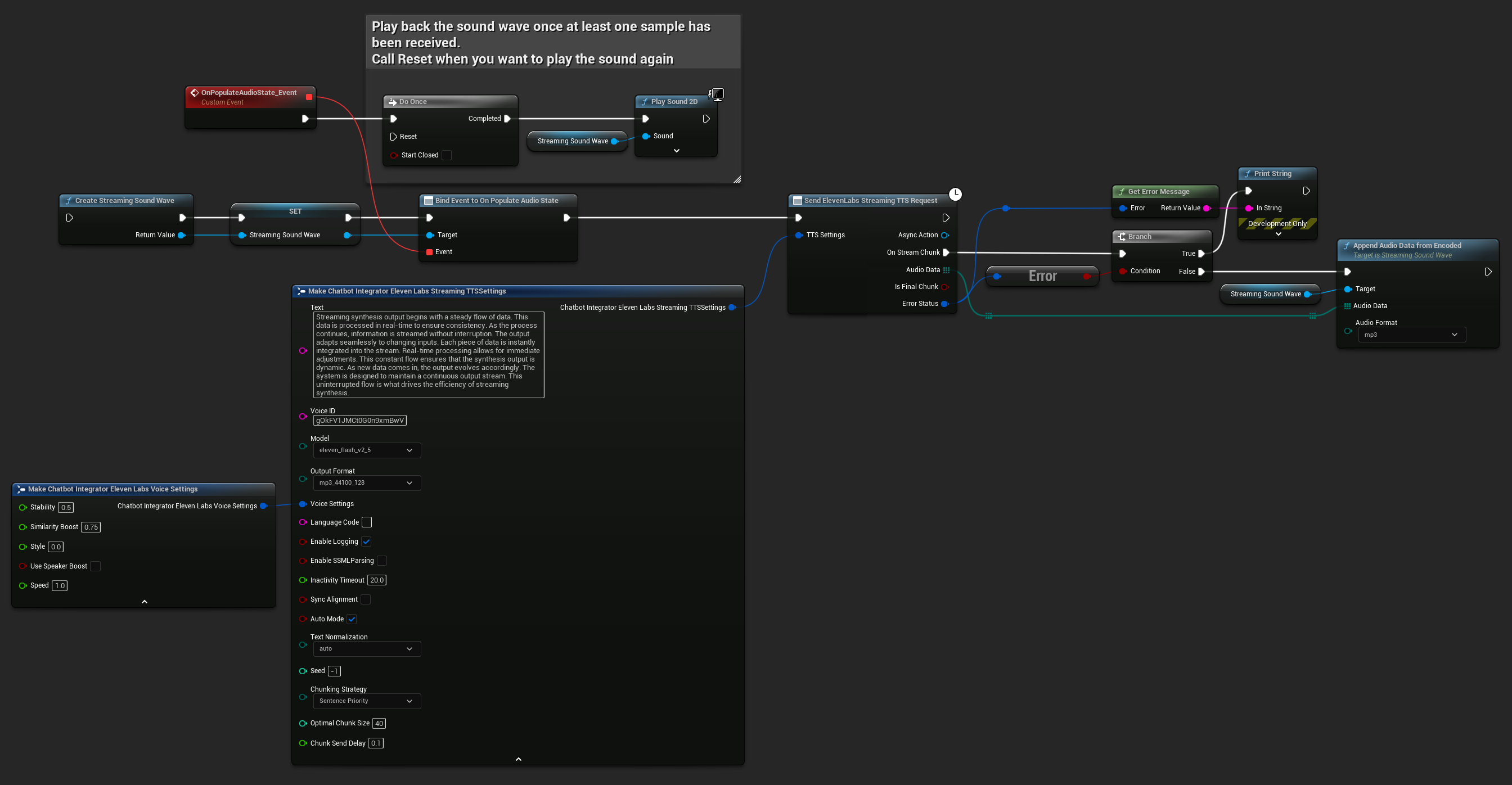 Enviar Solicitação ElevenLabs Streaming TTS