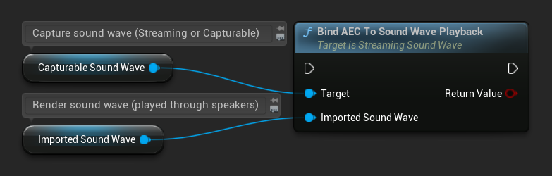 Узел Bind AEC To Sound Wave Playback