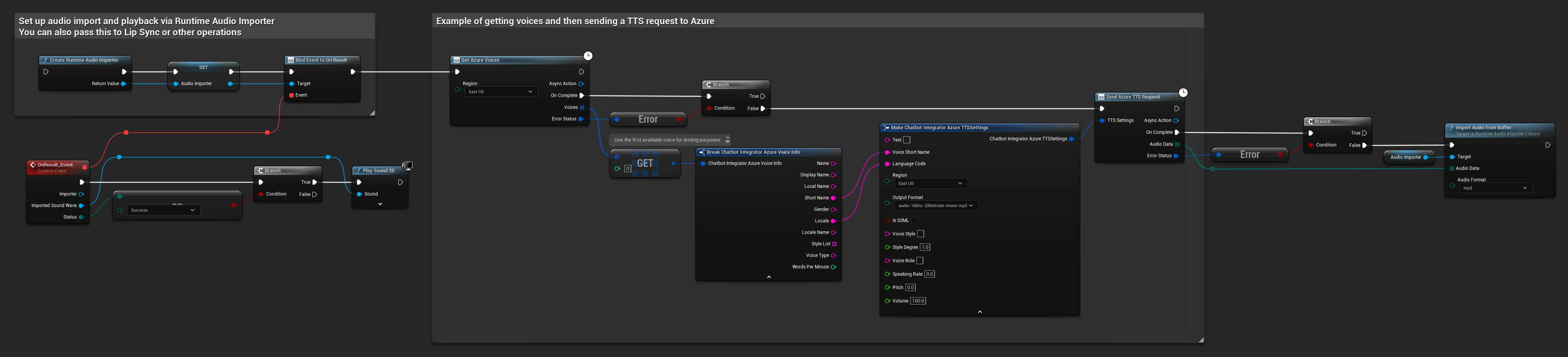 Отправить запрос Azure TTS