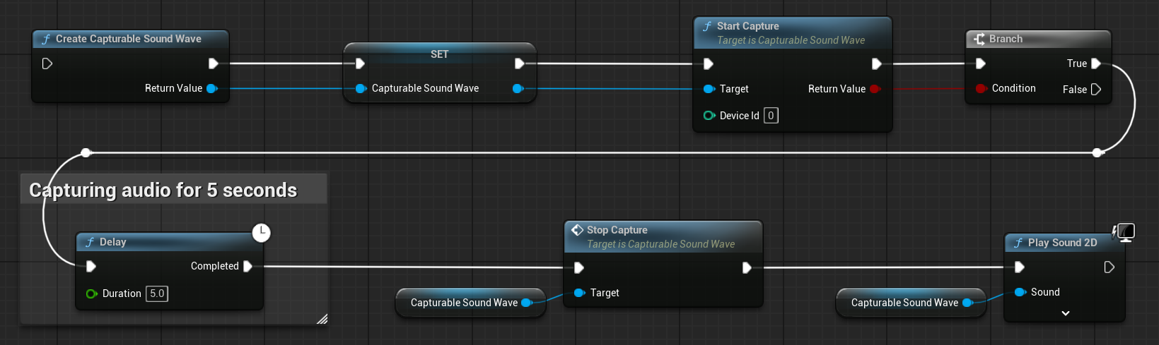 使用可捕获音波的示例