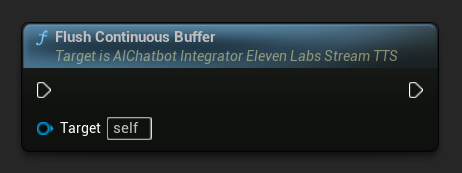 刷新连续缓冲区