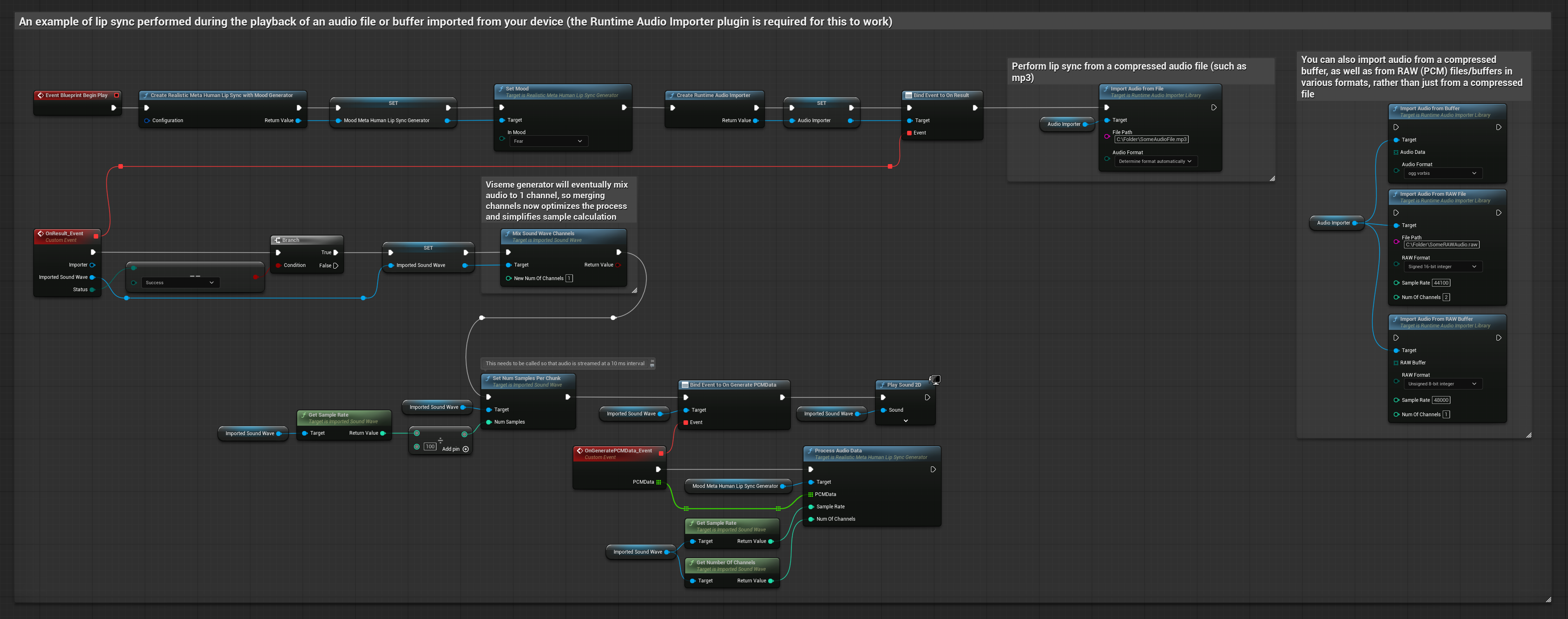 从音频文件进行情绪启用的唇形同步