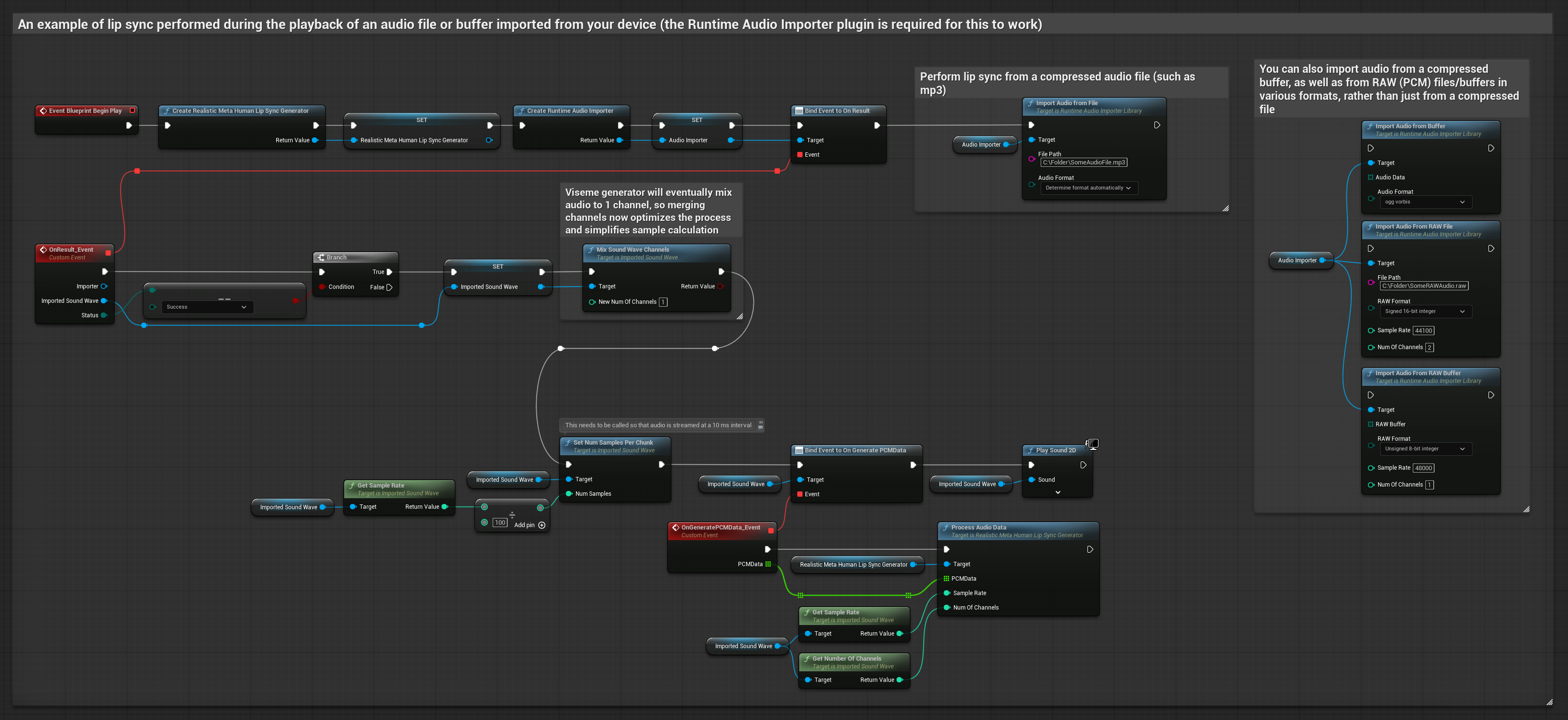 从音频文件进行真实唇形同步